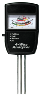 FW3000 4-Way Analyzer